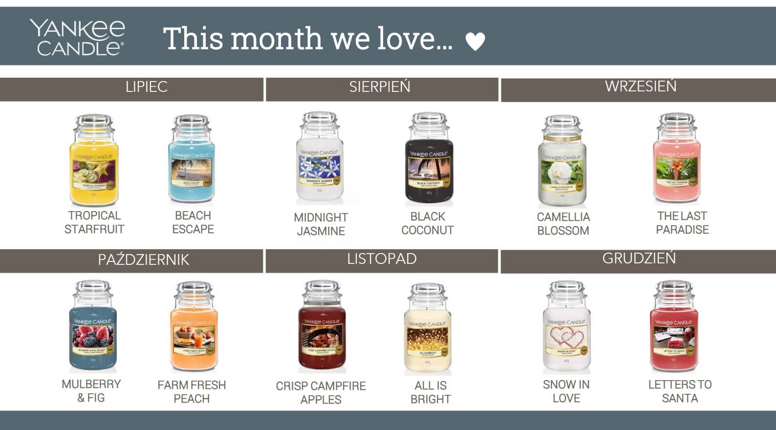 Zapachy miesiąca Yankee Candle i Woodwick jesień/zima 2022