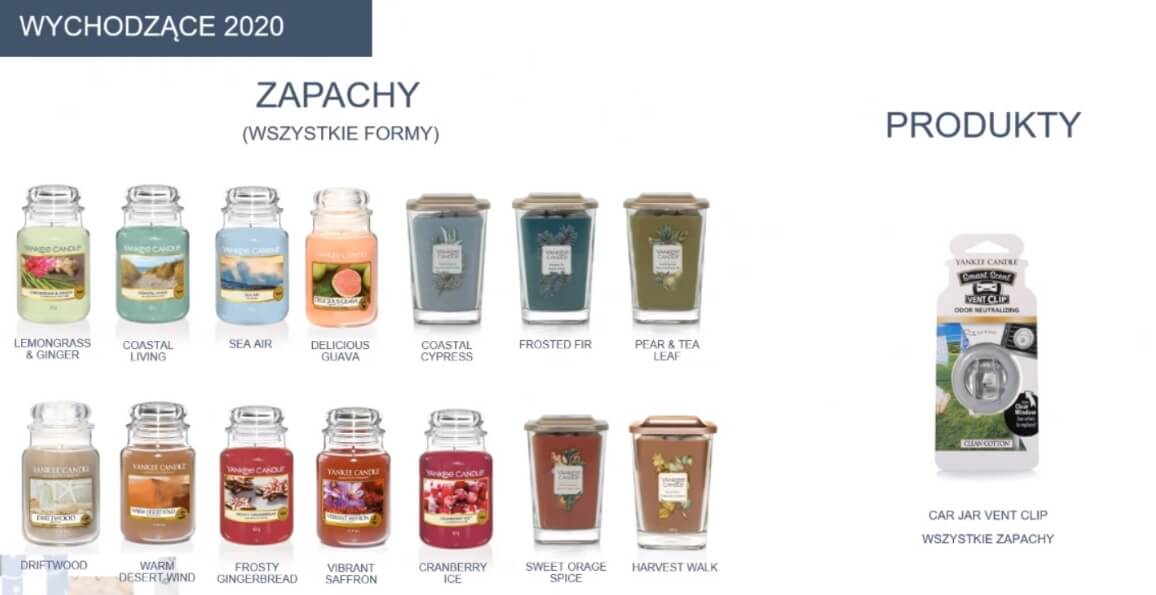Wycofane zapachy Yankee Candle i WoodWick Aktualności Markowe Świece