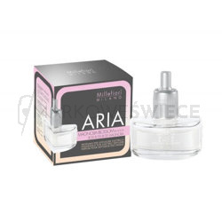 Millefiori Milano Magnolia Blossom & Wood Wkład Elektryczny 20ml