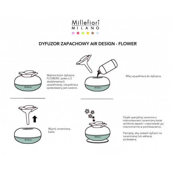 Millefiori Milano Flower Blue Dyfuzor Zapachowy Air Design